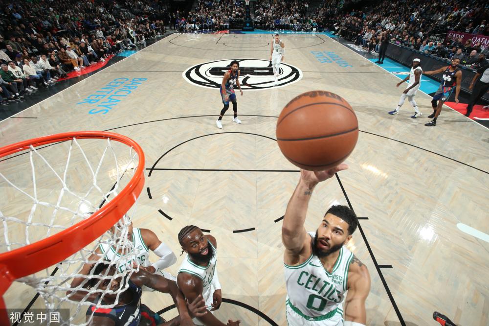 交易窘境 交易窘境