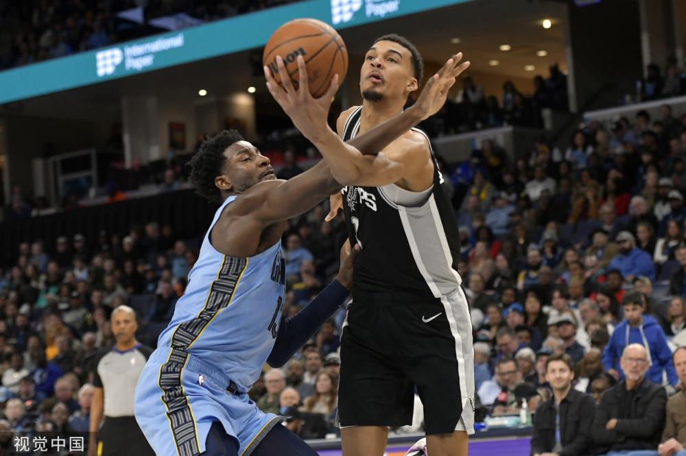 锁定球员的 锁定球员的